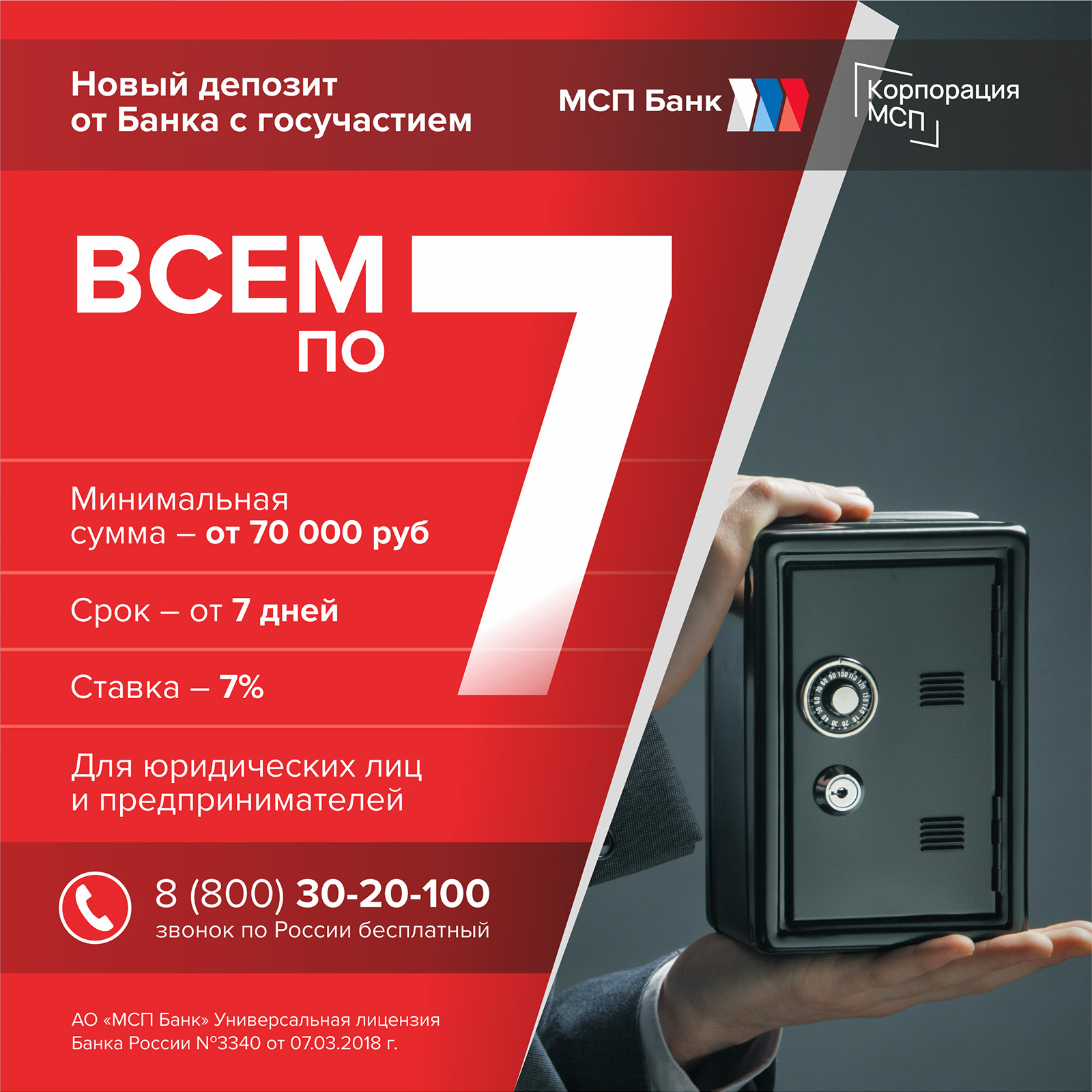 В чем секрет успешного бизнеса?